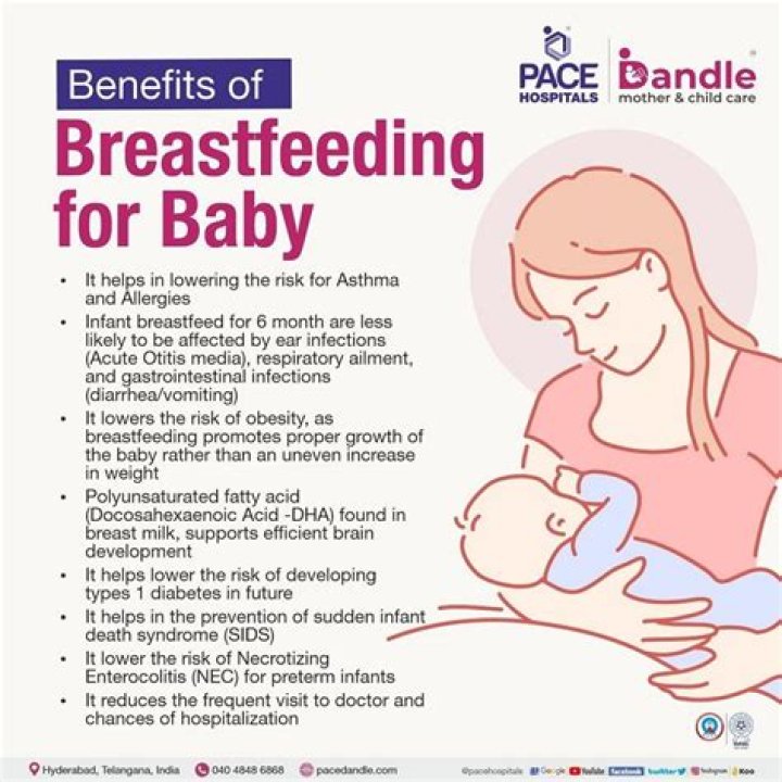 Why breast comforts baby?