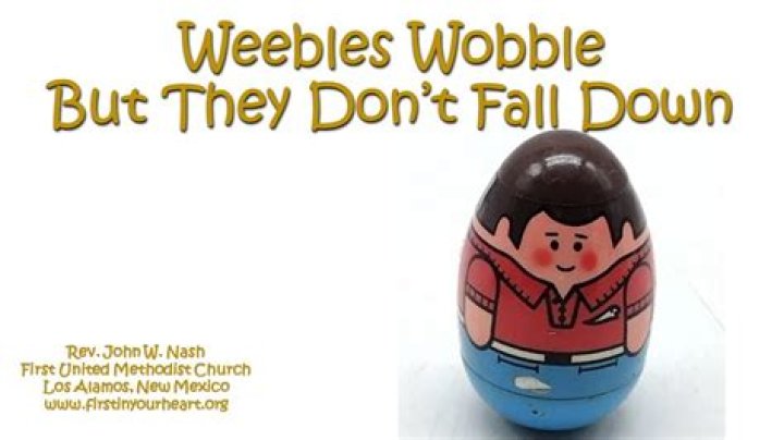 Why did wibble wobble shut down?