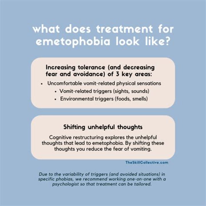 Why do i have emetophobia?