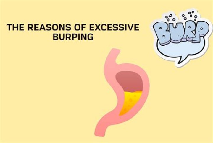 Why do i keep burping?