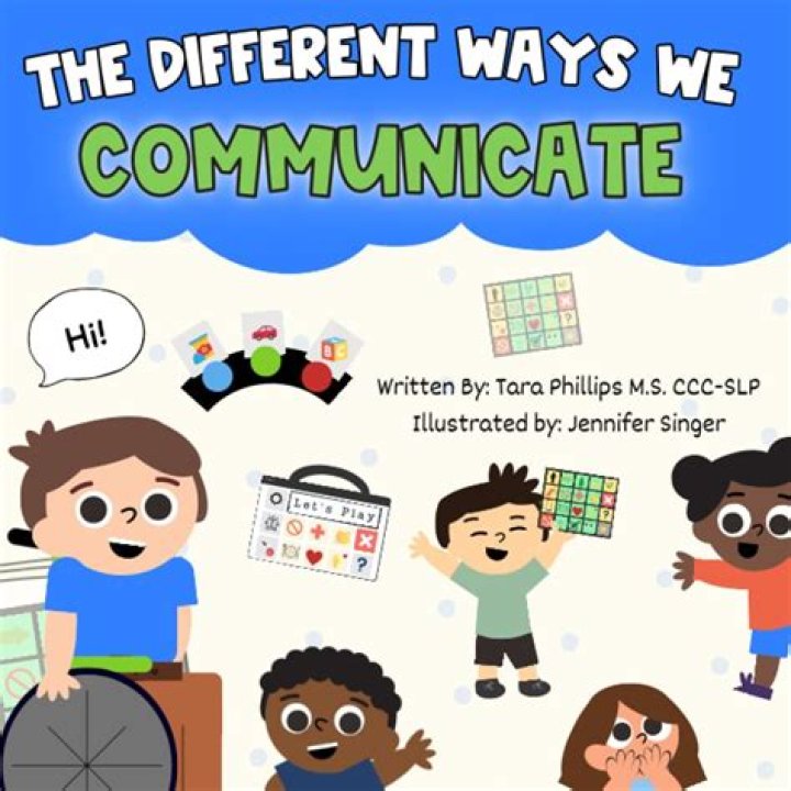 Why do we need communicate?