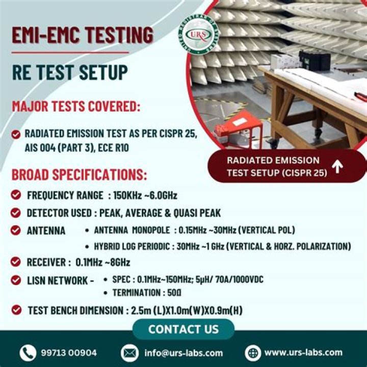 Why emi emc testing is required?