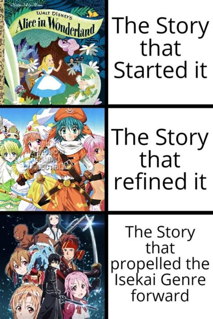 Why is Alice in Wonderland banned China? – Celebrity.fm – #1 Official Stars, Business & People Network, Wiki, Success story, Biography & Quotes