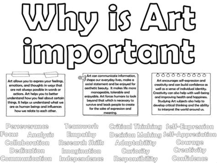 Why is art so important?