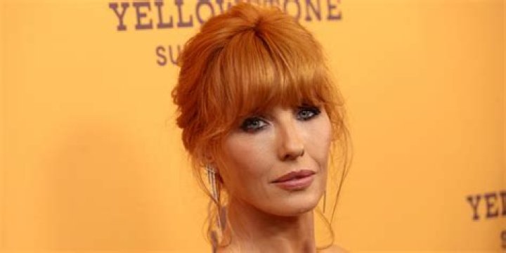 Why is Beth Dutton so angry? – Celebrity.fm – #1 Official Stars, Business & People Network, Wiki, Success story, Biography & Quotes