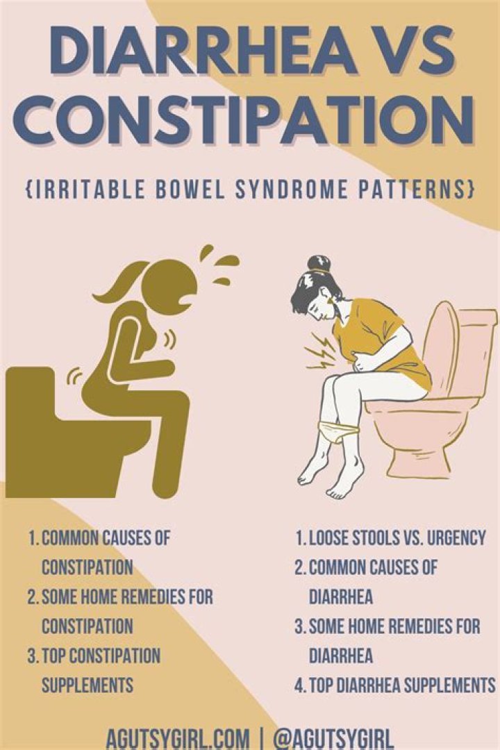 Why is constipation followed by diarrhea?