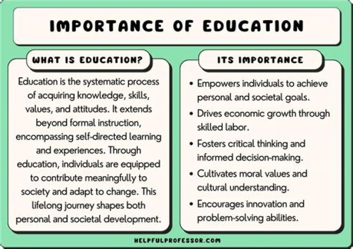 Why is learning so important?