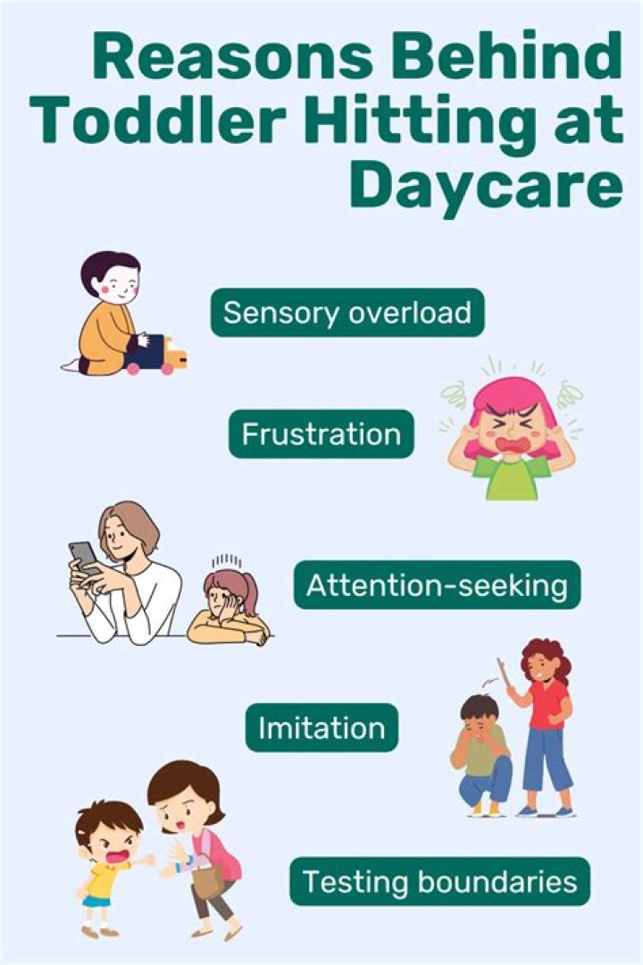 Why is my toddler being so bad?