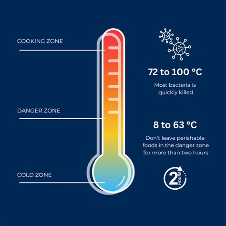 Why is the temperature at which density is measured usually specified?