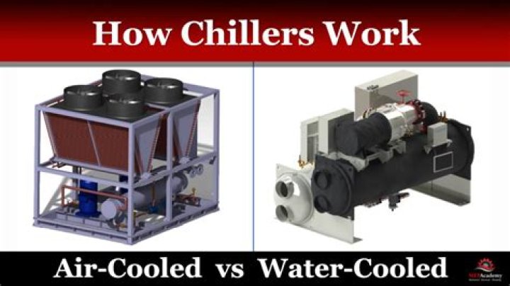 Why is water chiller?