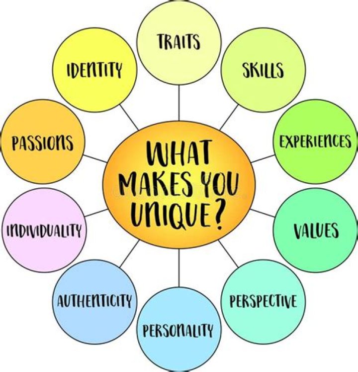 Why liferay and what makes it special?