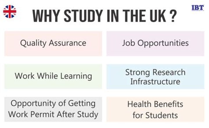 Why ludhiana is best?