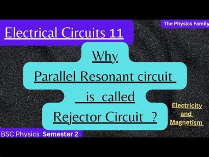 Why parallel resonant circuit is called rejector circuit?