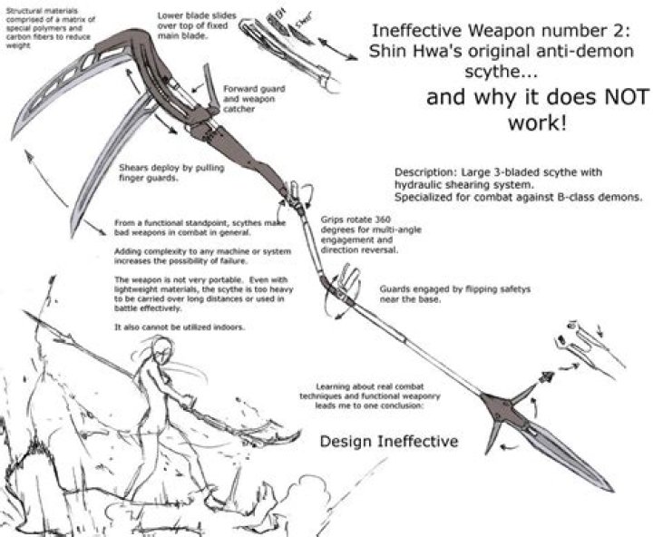 Why scythes are bad weapons?