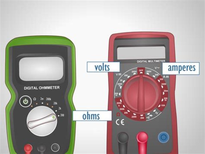Will an ohmmeter work on a circuit with voltage present?