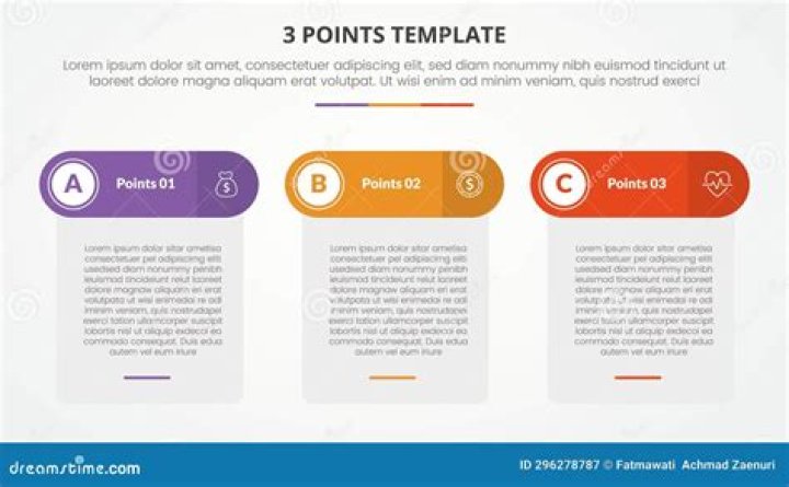Will barton 3 pointers?