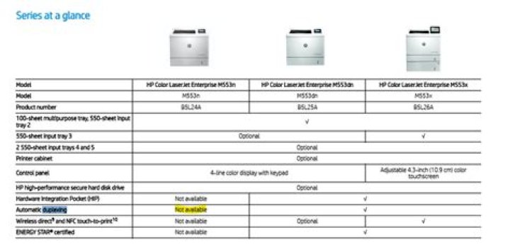 Will not print duplex?
