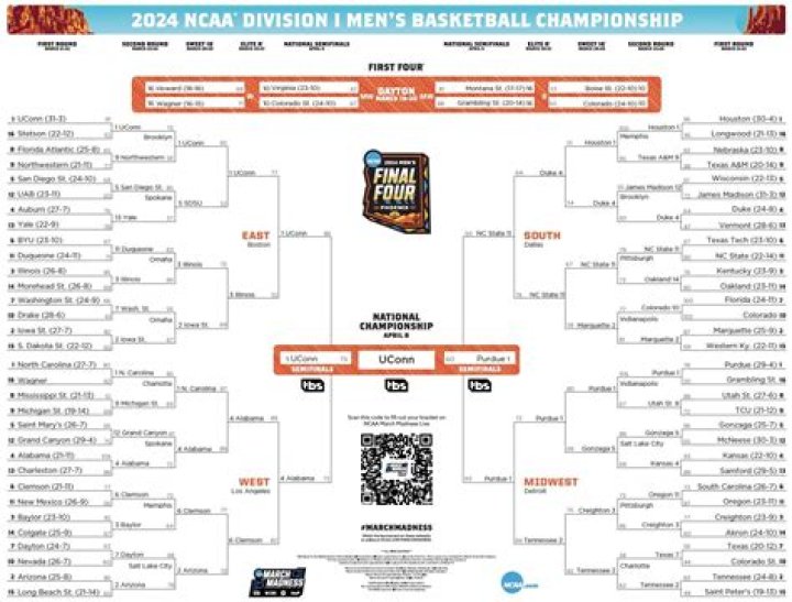 Would duke have made the ncaa tournament?