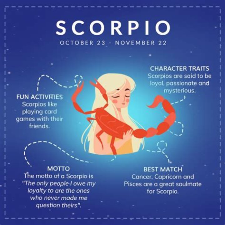Would scorpios make good lawyers?