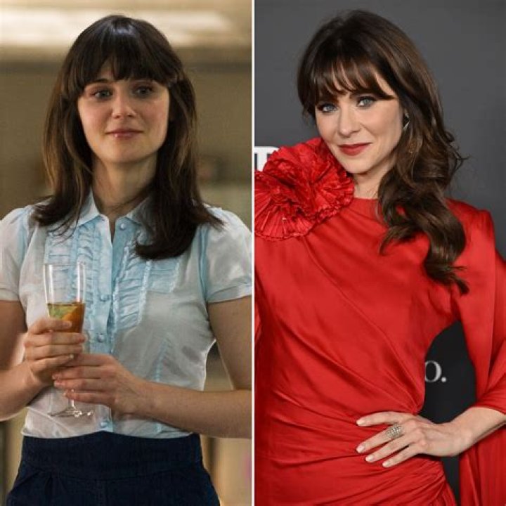 Zooey Deschanel – Celebsgraphy